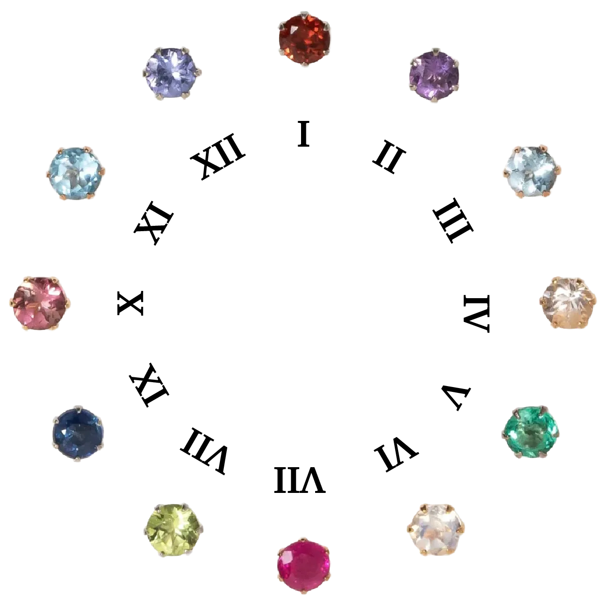 12の誕生石を表現した回転するオブジェクト